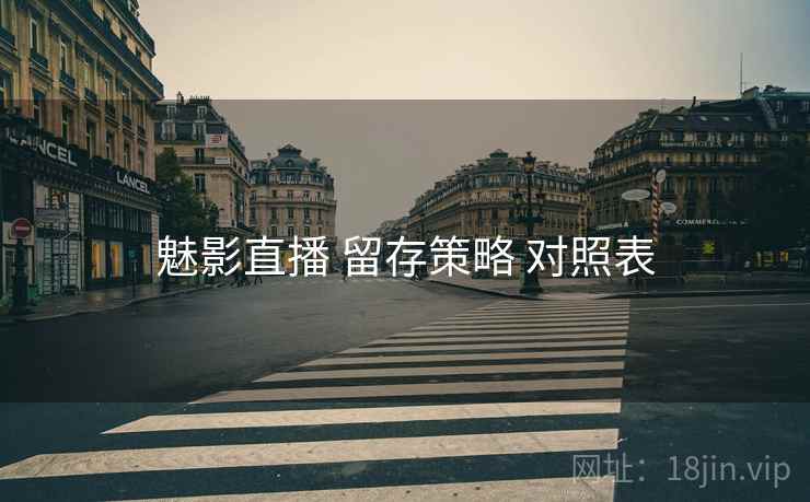 魅影直播 留存策略 对照表