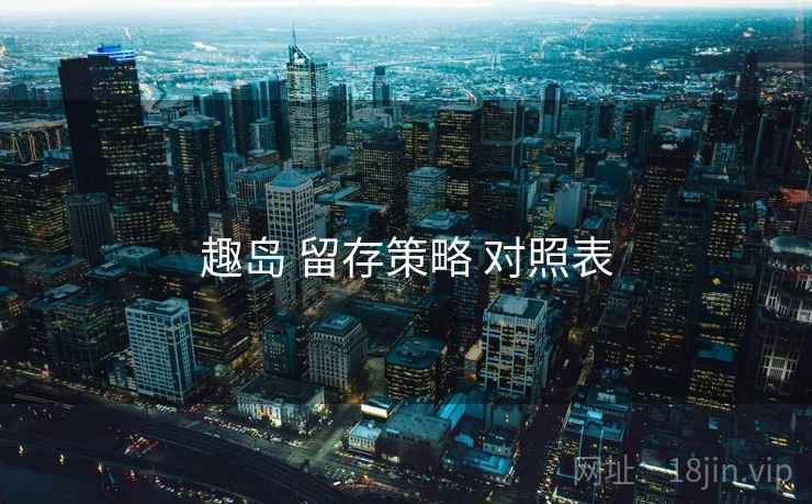 趣岛 留存策略 对照表
